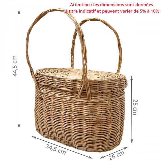 Panier à ouvrage